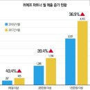 제이엠어패럴