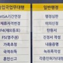 글로벌 행정사사무소 이미지