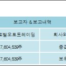 글로벌트레이딩(주) 이미지
