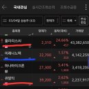 인텍기술주