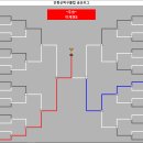 신탁구클럽 - 성동구 무학로2길 10-10 | 신탁구클럽