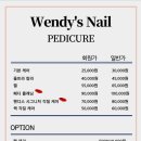 봄스네일