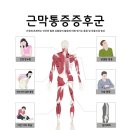 경희슬기한의원 이미지