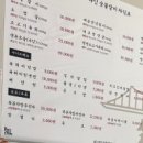 다인숯불갈비 이미지