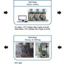 순창군미생물산업사업소 이미지