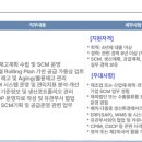 [서울] (09월 14일 마감) 국도화학(주) - SCM기획관리 담당 경력 채용 이미지