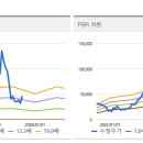씨엔씨인터내셔널