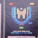 운동장화장실(서쪽) | 고양종합운동장 콘서트 시야 W3 W4 비교 블랙핑크 데드라인 후기