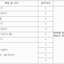 (주)청운상사