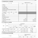 청계장묘 - 영천시 천문로 259 | 청계장묘