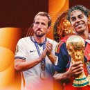 [Goal.com] 2026 발롱도르 파워 랭킹 (7/20 기준) 이미지