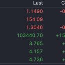 다시5일시장 이미지
