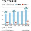 매경이 전하는 세상의 지식 (매-세-지, 9월 30일) 이미지