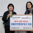 엠앤에스코리아 이미지