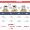 엠에이치컴퍼니 네이버블로그