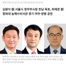 조선일보 보급소 이미지