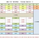 SM 필라테스 이미지