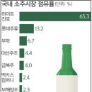 캘리토닉
