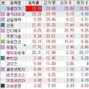 에스애드컴퍼니