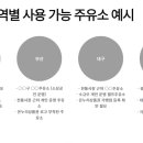 루비주유소 이미지