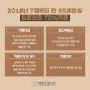 더드림치과기공소 이미지