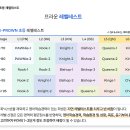 IBT영어교습소 이미지