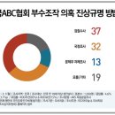 신문지국 이미지
