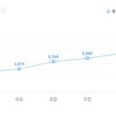 지에스네오텍(주) 이미지