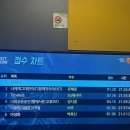 일등노래연습장 이미지