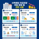 (주)금산정비센타