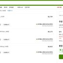 가성미 영양제 추천 마그네슘.비타민C 효소 등 이미지