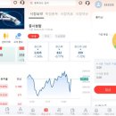 케이아이에이치