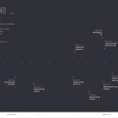 은혜당구장 이미지