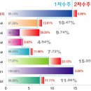 (주)엘에스에너지 이미지