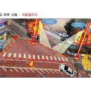 풍납초등학교 앞 이미지