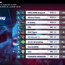[LOL] MVP 승강전 확정.. LCK 현재순위 및 포스트시즌 진출을 결정하는 운명의 다음경기 일정.jpg 이미지