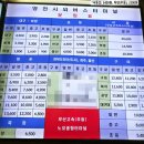 임고매호구간1 | 영천시외버스터미널 시간표, 요금 정보 - 260305.