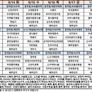 청암요양병원 이미지