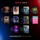 뉴 시즌(+ NEW SEASON, 2023) | 뉴 시즌( NEW SEASON, 2023)