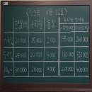 킹스유치원 이미지