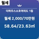 소호공인중개사사무소 이미지