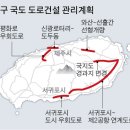 국도개발