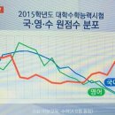 강아수학학원