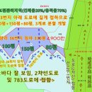 울릉도부동산, 남양리36번지 보전관리 330평 4,900만(도로접 바다보임)..남양리694-6번지 집매매 1.7억(대70평/집12평) 이미지