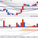 아이엠텍 이미지