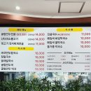 굴림샤브&콩국수안산 | 안산고잔동맛집 굴림샤브&콩국수 안산중앙점 방문후기(산더미소불고기/점심메뉴추천)