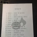 라온실용음악학원