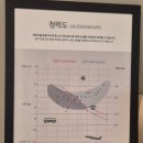 이명경로당 이미지