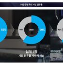 유진정밀(주) 이미지