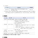 한전케이피에스서산지점주